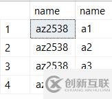 SQL注入漏洞的4個誤解分別是怎樣的