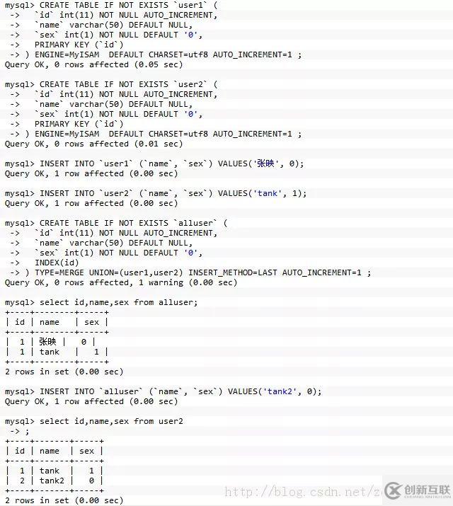 Mysql分庫(kù)分表的方法介紹