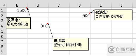 Windows10系統(tǒng)Word如何批量修改批注