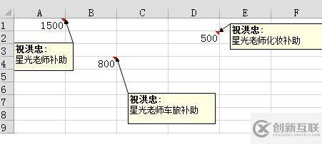 Windows10系統(tǒng)Word如何批量修改批注