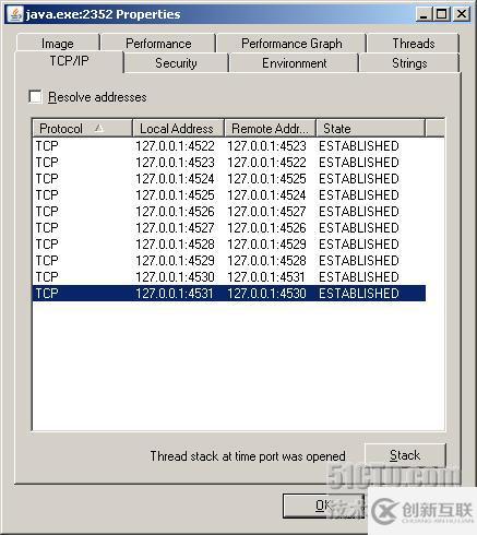 Java NIO類庫Selector機(jī)制的原理