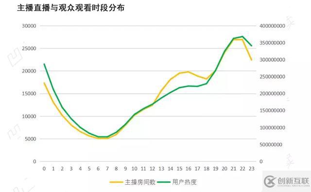 Python爬蟲(chóng)數(shù)據(jù)舉例分析