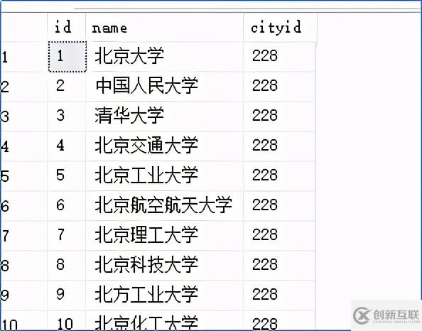 SQL Server中如何使用Select into復(fù)制數(shù)據(jù)到新表