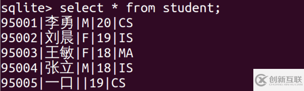 嵌入式數(shù)據(jù)庫Sqlite3之如何使用基本的命令操作