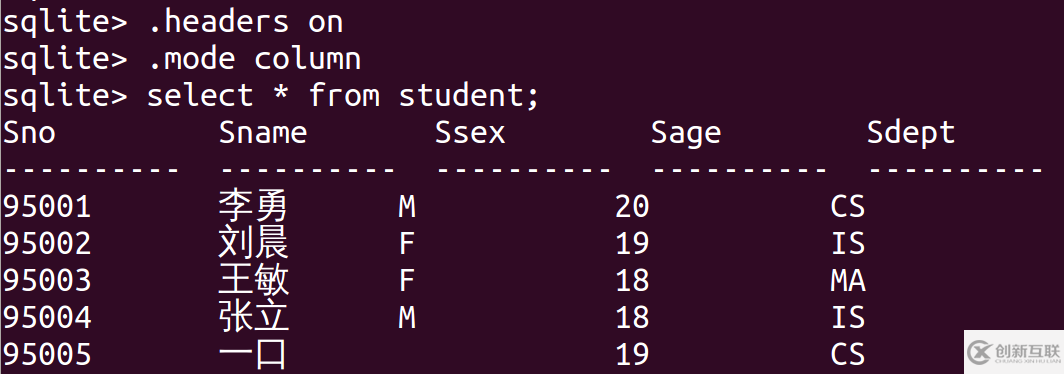 嵌入式數(shù)據(jù)庫Sqlite3之如何使用基本的命令操作