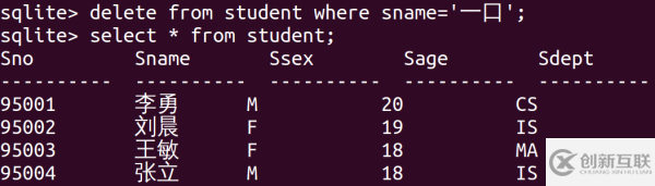 嵌入式數(shù)據(jù)庫Sqlite3之如何使用基本的命令操作