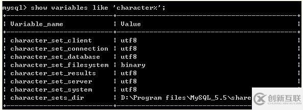 java向mysql數(shù)據(jù)庫插入數(shù)據(jù)時(shí)出現(xiàn)亂碼的解決辦法