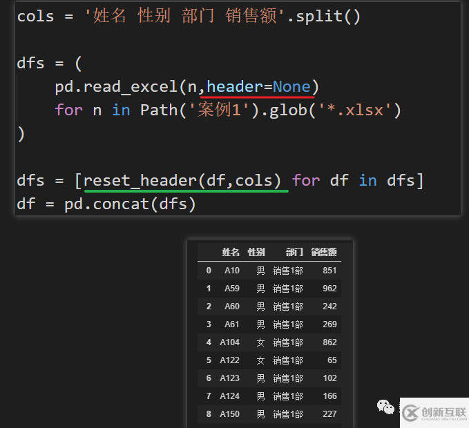 Python中怎么利用pandas合并不規(guī)范數(shù)據(jù)