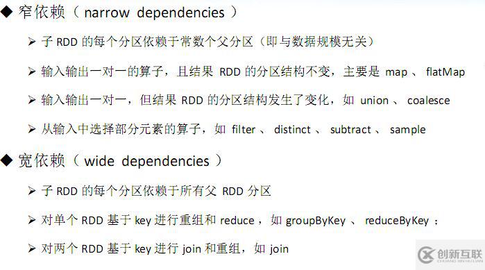 spark中RDD算子的示例分析