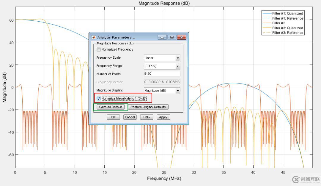 如何實(shí)現(xiàn)Matlab fvtool濾波器頻響的幅度顯示歸一化