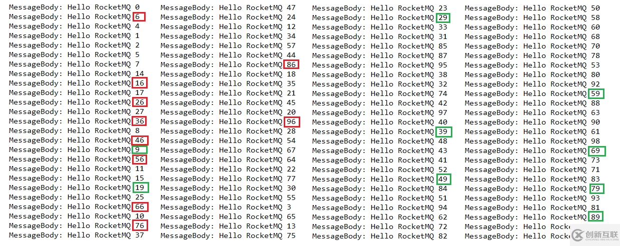 RocketMQ順序消息是什么意思