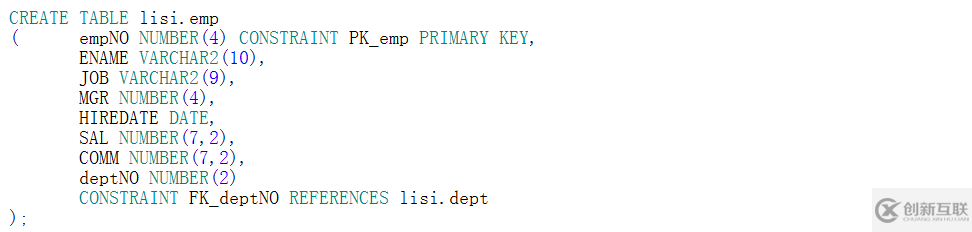 Oracle+mybatis如何實(shí)現(xiàn)對數(shù)據(jù)的增刪改查功能