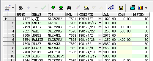 Oracle+mybatis如何實(shí)現(xiàn)對數(shù)據(jù)的增刪改查功能