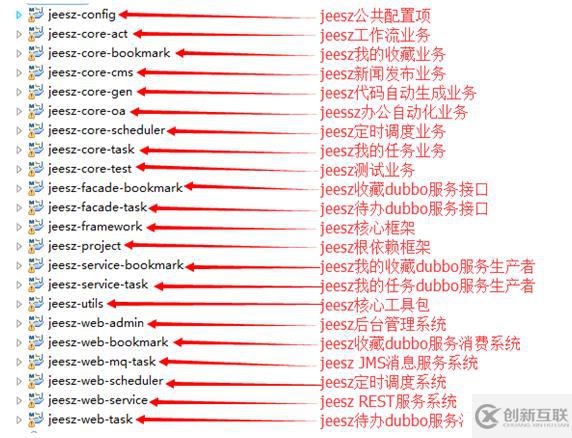 JEESZ分布式框架--技術(shù)介紹文檔