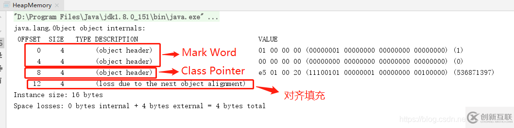 java中的new Object()到底占幾個字節(jié)