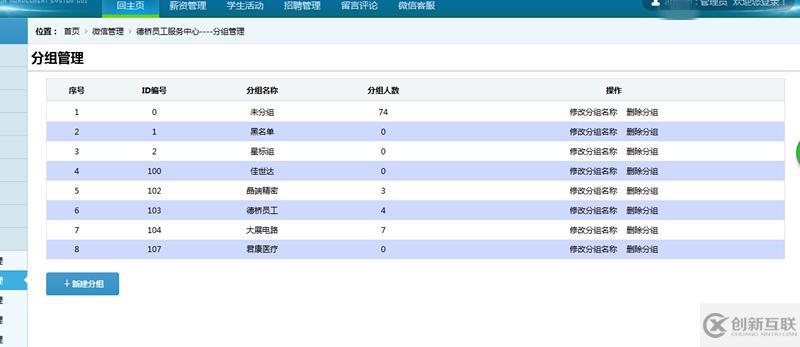 asp.net微信開(kāi)發(fā)用戶(hù)分組管理的示例分析