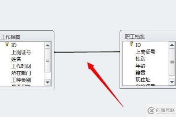 access怎么建立表間關(guān)系