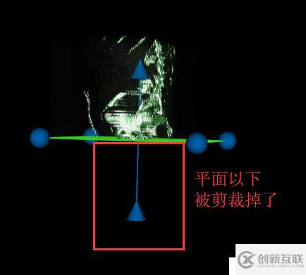 VTK: 三維體數據的平面裁剪