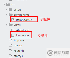 Vue.js子組件向父組件通信的方法實(shí)例代碼詳解