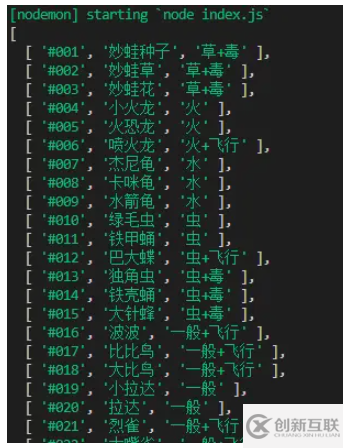 怎么用node抓取寶可夢(mèng)圖鑒并生成Excel文件