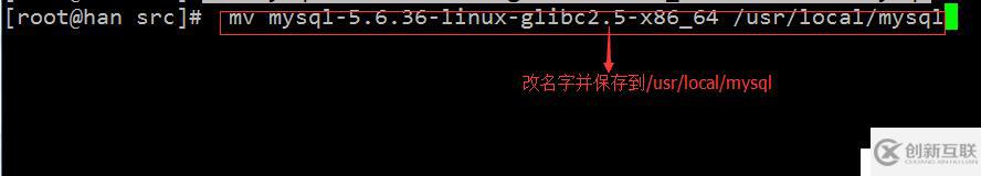 36次課（LAMP架構(gòu)介紹，MySQL、MariaDB介紹、 MySQL安裝）