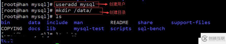 36次課（LAMP架構(gòu)介紹，MySQL、MariaDB介紹、 MySQL安裝）