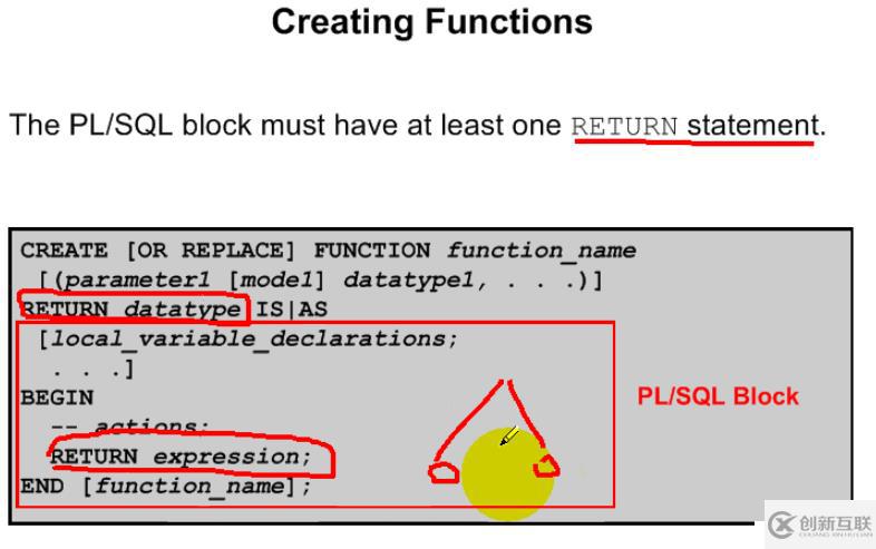 15.PL_SQL——Function的創(chuàng)建和使用