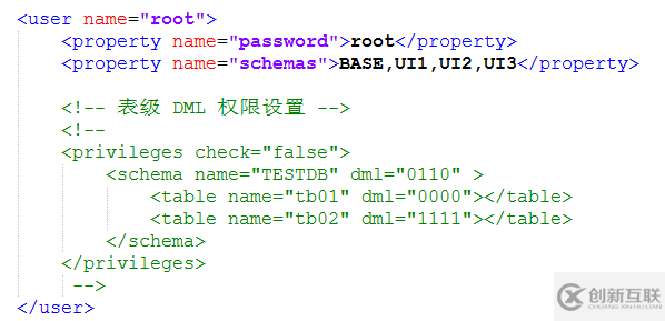 如何MyBatis在使用MyCat實現(xiàn)多租戶功能