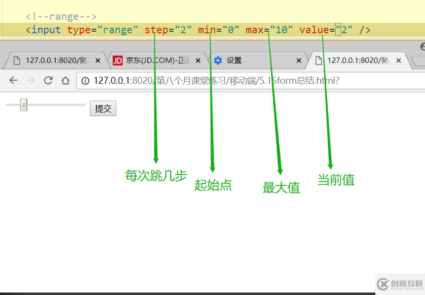 如何在HTML5中使用form控件和表單屬性