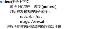 用戶組和權(quán)限管理