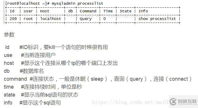 mysql服務(wù)器的性能分析