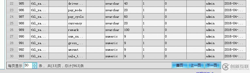 c#如何實現(xiàn)DataGridView分頁