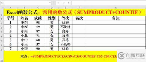 excel函數(shù)公式有哪些及怎么使用