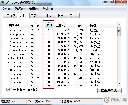 怎么在電腦中查看資源占用情況