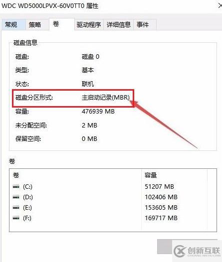 win10系統(tǒng)中如何查看電腦硬盤分區(qū)格式