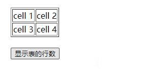 javascript中rows的概念是什么