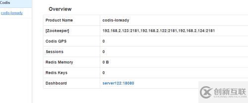 codis3.2集群的實例分享