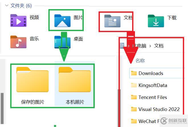 Java中怎么實(shí)現(xiàn)面向?qū)ο蟮姆庋b