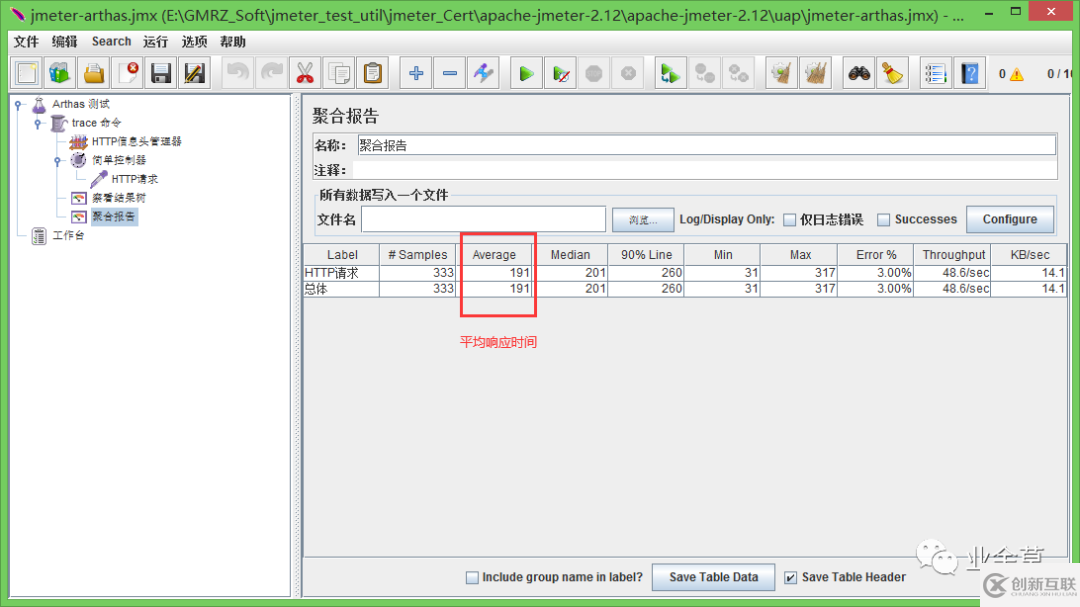 如何使用Arthas的trace命令排查線上服務(wù)平均響應(yīng)時(shí)間太長(zhǎng)問題