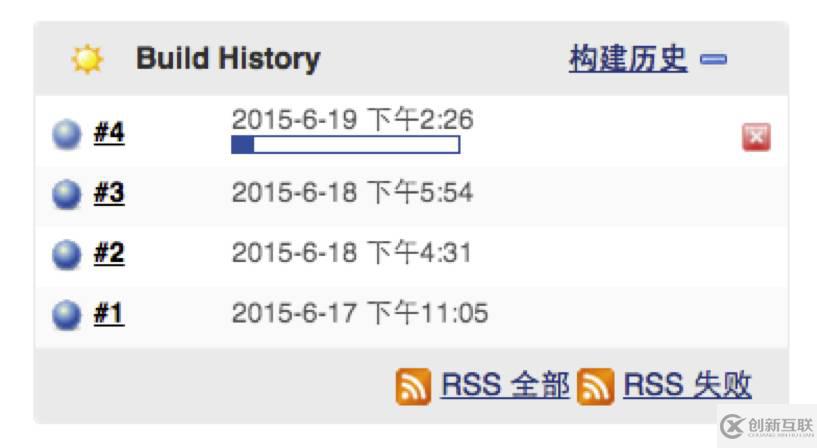 Docker持續(xù)部署的技術(shù)是什么