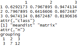 R語言中的MRPP分析是怎樣的