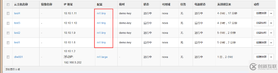 kilo版openstack如何調(diào)整云主機(jī)大小