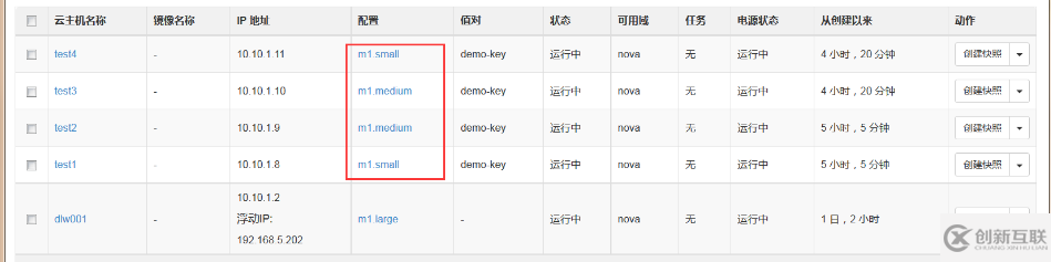 kilo版openstack如何調(diào)整云主機(jī)大小