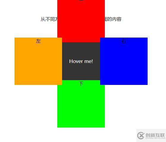 怎么用純CSS判斷鼠標進入的方向