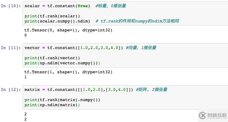 Tensorflow中的張量數(shù)據(jù)結(jié)構(gòu)是什么