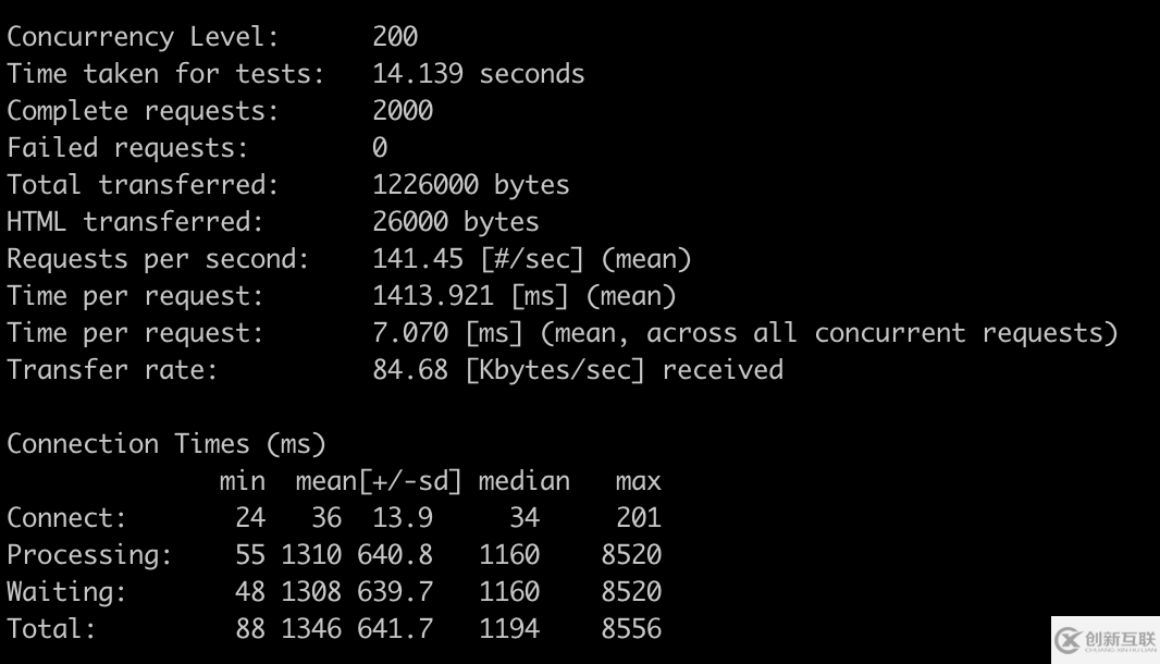 PHP中怎么利用使用OPCache提升性能