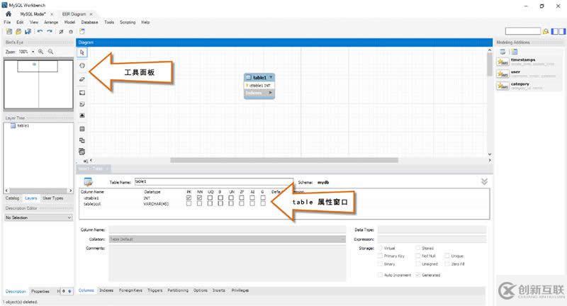 mysql中workbench實(shí)例詳解