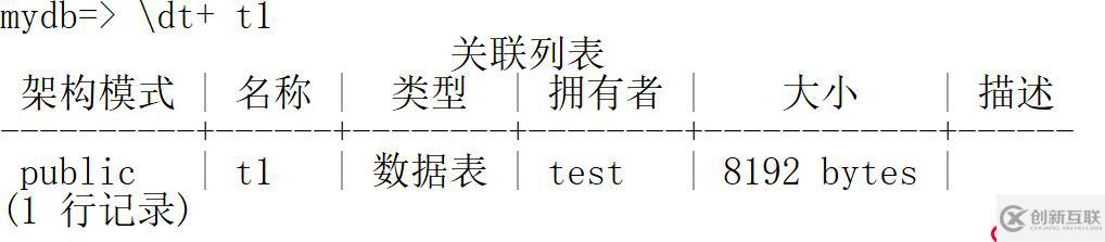 psql元命令操作