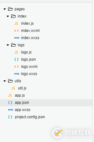 微信小程序項目創(chuàng)建與目錄結(jié)構(gòu)分析