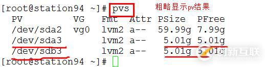 LVM邏輯盤卷管理